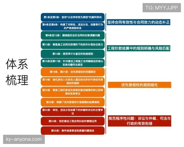 犯规判定的关键：区分合理对抗与危险动作的裁判尺度