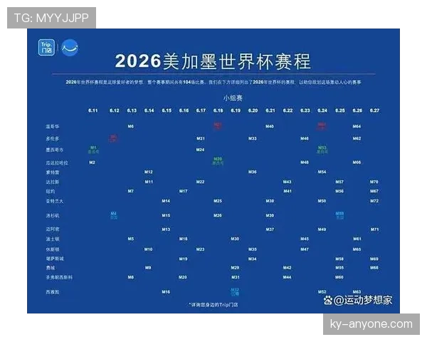 2026世界杯最新淘汰晋级规则 2026世界杯最新淘汰晋级规则
