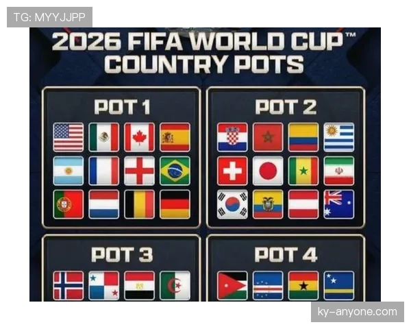 2026世界杯东道主球队排名如何影响抽签 2026世界杯东道主球队排名如何影响抽签